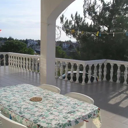 Gostinjska kuća Ivanka