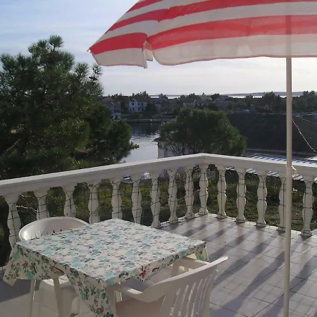 Gasthof Ivanka Šimuni